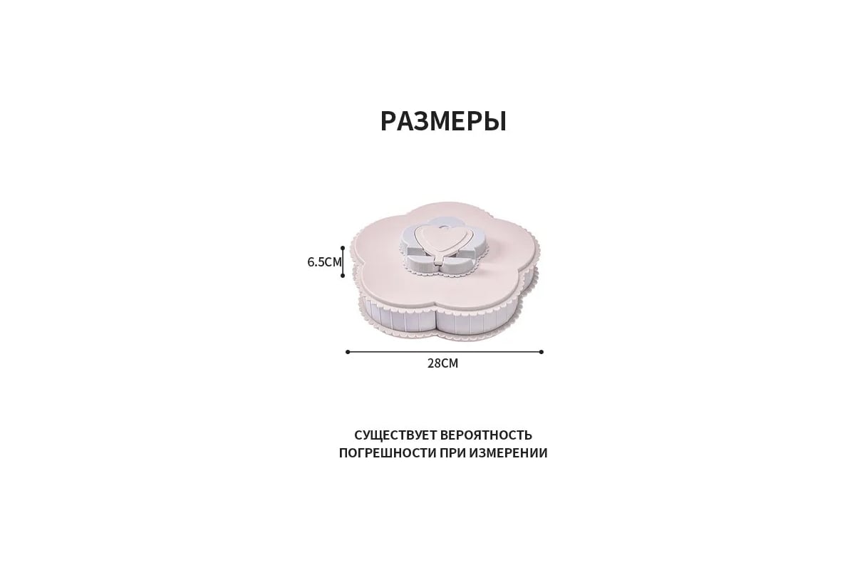 Конфетница Удачная покупка RYP281-11 - выгодная цена, отзывы,  характеристики, фото - купить в Москве и РФ