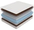 Матрас ProSon SOVA F 90-200 90-200 Матрас SOVA F Online 3