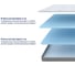 Матрас ProSon SOVA Flex S 90-200 90-200 Матрас SOVA Flex S Online 2