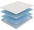 Матрас ProSon SOVA Flex S 90-200 90-200 Матрас SOVA Flex S Online 3