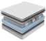 Матрас ProSon SOVA Plus F 90-190 90-190 Матрас SOVA Plus F Online 3