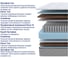 Матрас ProSon SOVA Plus F 80-195 80-195 Матрас SOVA Plus F Online 2