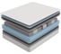 Матрас ProSon SOVA Plus M 90-190 90-190 Матрас SOVA Plus M Online 3
