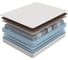 Матрас ProSon SOVA S/F 80-200 80-200 Матрас SOVA S/F Online 3