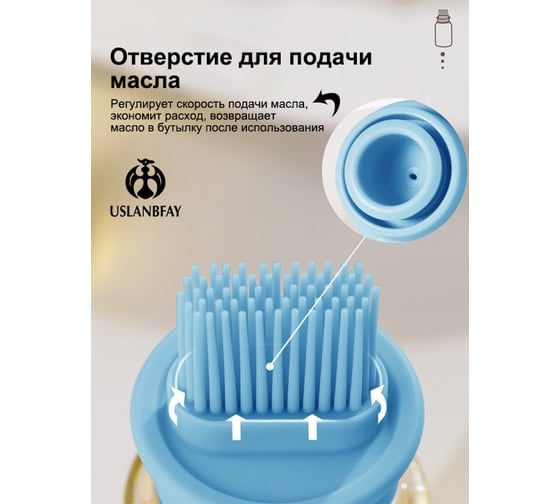Кухонная бутылка Удачная покупка RYP316-07