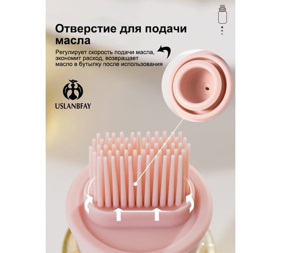 Кухонная бутылка Удачная покупка RYP316-11