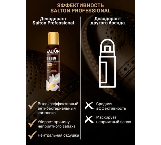 Дезодорант для обуви SALTON PROF 150 мл 12 0004