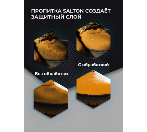 Водоотталкиващая пропитка защита от воды, SALTON Extreme 190 мл (ЭКСТРА) (6) NDs Апро 50250