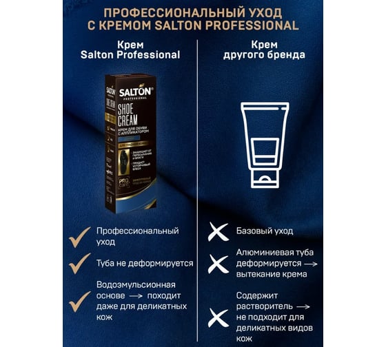 Крем для обуви SALTON PROF в тубе 75 мл синий 12 0007/017