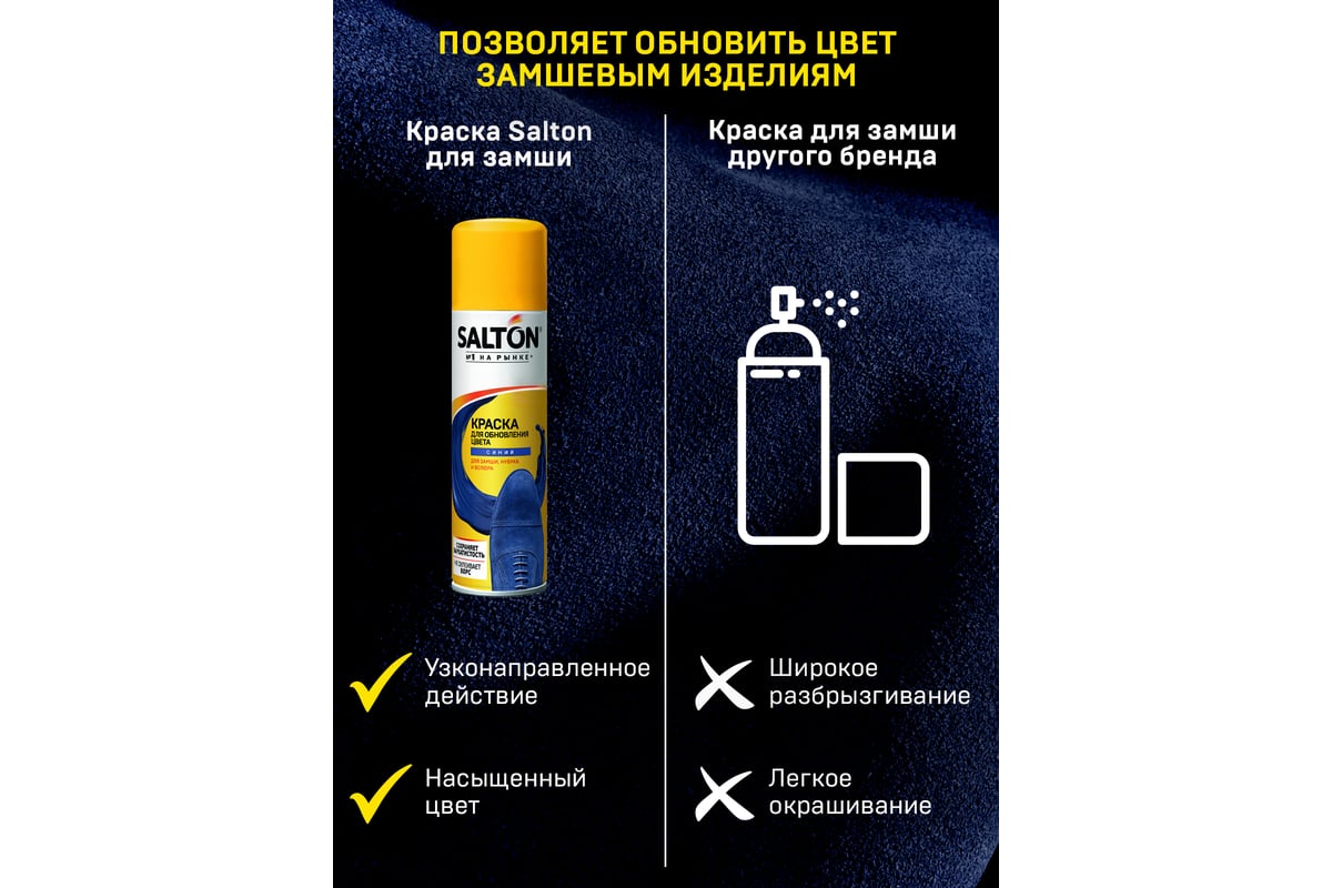 Краска для замшевой кожи SALTON 250 мл синий 12 42250/17 - выгодная ...