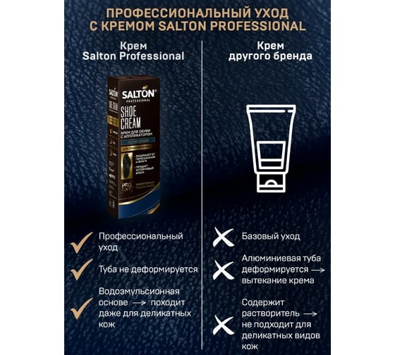 Крем для обуви SALTON PROF в тубе 75 мл темно-синий 12 0007/067