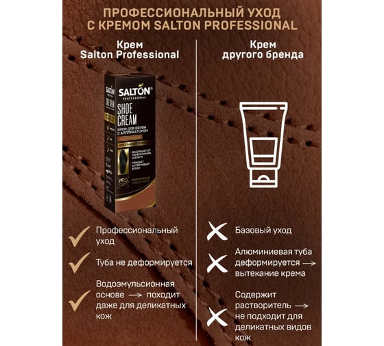 Крем для обуви SALTON PROF в тубе 75 мл коричневый 12 0007/008
