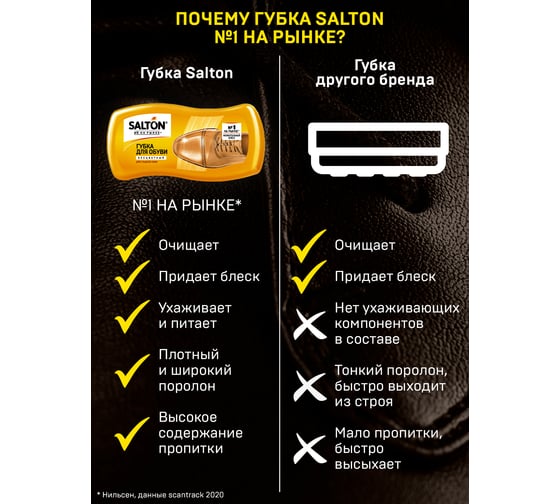Губка-волна для обуви из нубука SALTON Дизайн замши, велюра 18/72 2017 52/31