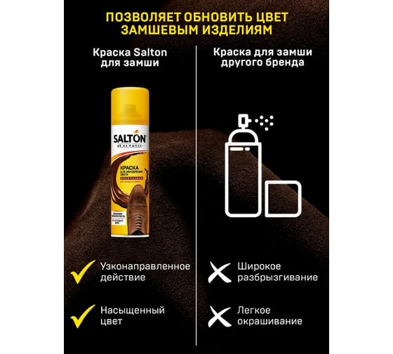 Краска для обуви из замши, нубука и велюра SALTON Дизайн 250 мл коричневый 12 2017 42250/12