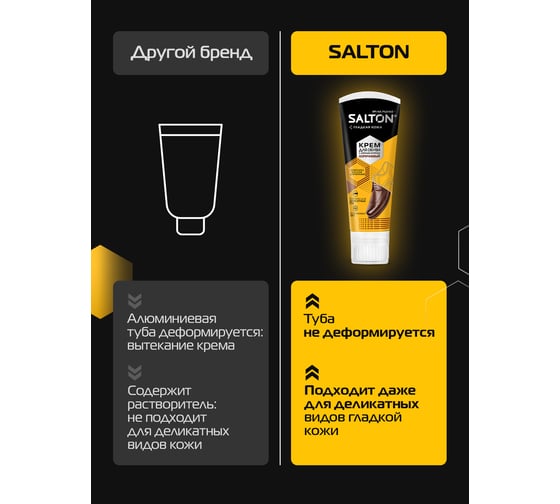 Крем для обуви Salton Дизайн в тубе с аппликатором 75 мл коричневый 12 2017 4975/12