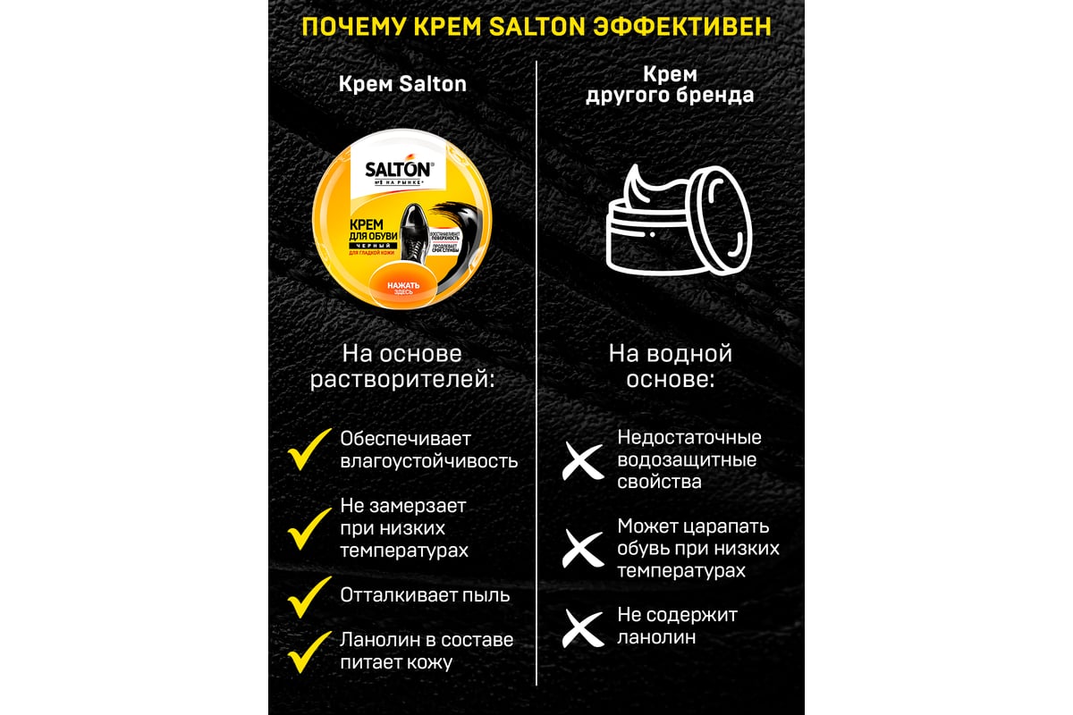 Крем для обуви из гладкой кожи SALTON Дизайн в банке 50 мл черный 12/ ...