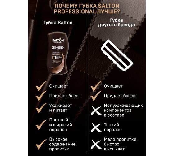 Губка-волна для гладкой кожи SALTON PROF бесцветная 48 0011