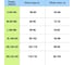 Массажер-фиксатор осанки ONLITOP р-р S, на липучках, чёрный, пакет ОТ 7127407 6