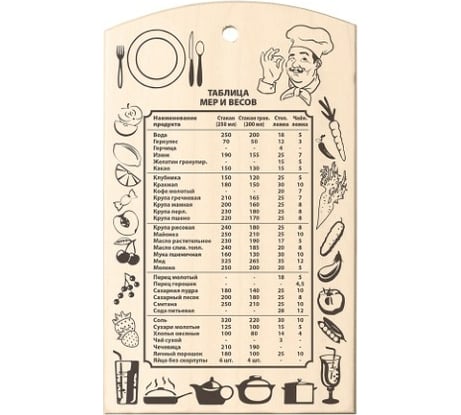 Деревянная разделочная доска MARMITON Таблица мер и весов 30х18,5 см 17036