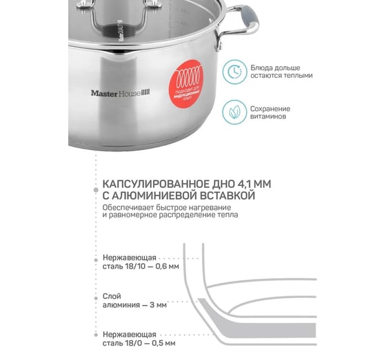 Кастрюля Master House со стеклянной крышкой Grigio-6,9 60473