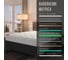 Матрас VitaFlex SleepFlow Aventro 85x190 BP-00306184 4