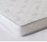Матрас VitaFlex Balance Comfort 80x190 BP-00306025 7