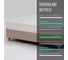 Матрас VitaFlex Balance Smart 85x200 BP-00306234 5