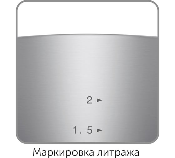 Кастрюля NADOBA DONA со стеклянной крышкой, 20 см/3,1 л, 726112