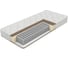 Матрас ProSon Firm EVSRoll160-195 160-195 Матрас Firm EVS Roll 1