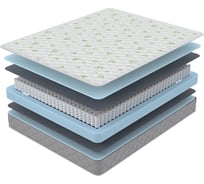 Матрас ProSon SOVA Classic 160-200 160-200 Матрас SOVA Classic Online