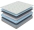 Матрас ProSon SOVA Classic 160-200 160-200 Матрас SOVA Classic Online 1