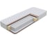 Матрас ProSon Classic EVS Roll 140-200 140-200 Матрас Classic EVS Roll 1
