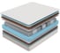 Матрас ProSon SOVA Plus F 140-195 140-195 Матрас SOVA Plus F Online 1