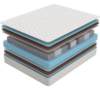 Матрас ProSon SOVA Plus M 180-200 180-200 Матрас SOVA Plus M Online