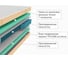 Матрас VitaFlex SleepFlow Active 100x185 BP-00302842 3