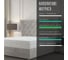 Матрас Vitaflex SleepFlow Tempora 120x170 BP-00303316 4