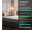 Матрас Vitaflex SleepFlow Neovara 70x180 BP-00305603 4