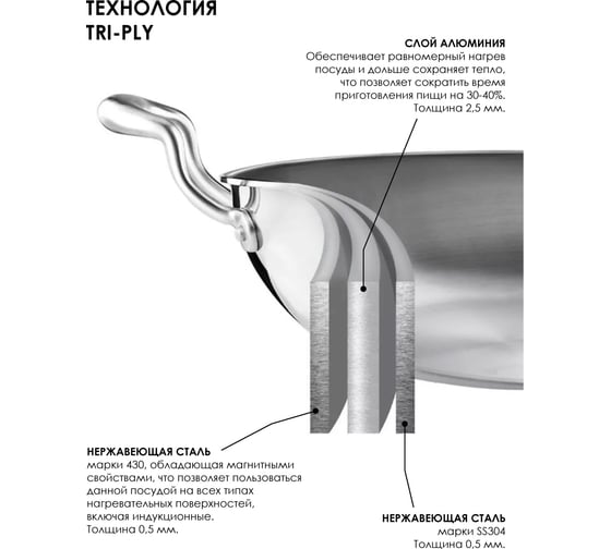 Соусник-ковш Pomi d'Oro 18 см с крышкой P-615252 Senza graffi