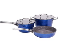 Набор посуды Galaxy LINE синий 5 предметов 7030295155