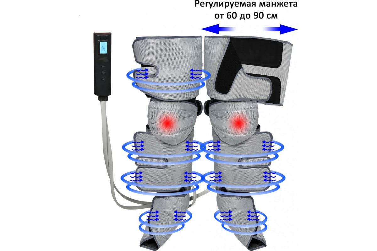 Компрессионный массажер для ног planta. Компрессионный лимфодренажный массажер для ног MFC 80. Массажер компрессионный planta MFC-60. Массажер planta MFC-80.