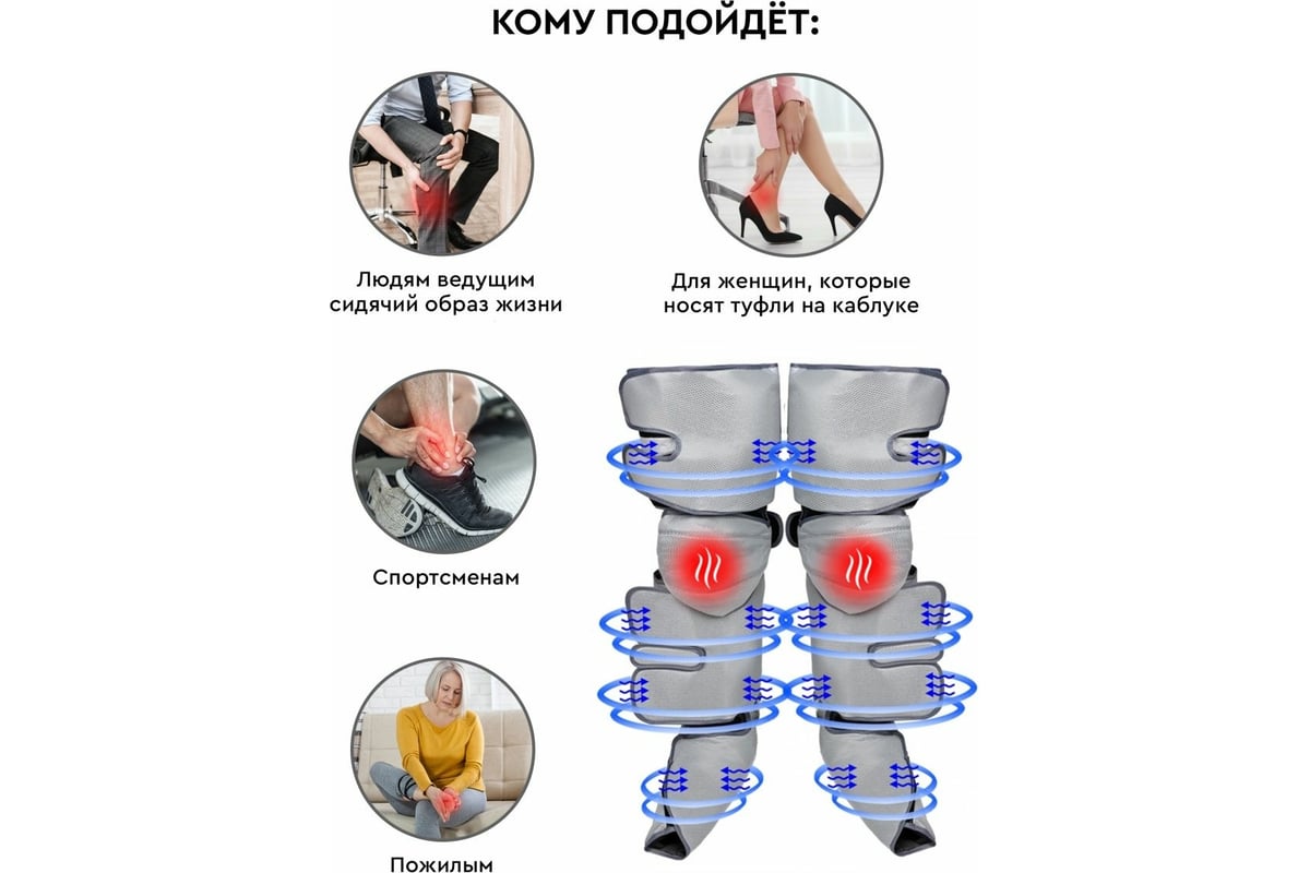 Компрессионный лимфодренажный массажер Planta MFC-80 - выгодная цена,  отзывы, характеристики, 1 видео, фото - купить в Москве и РФ