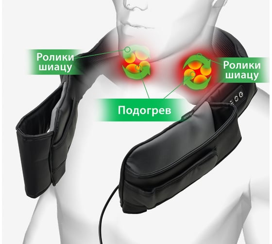 Массажер для шеи Planta MSH-500B Shiatsu Master