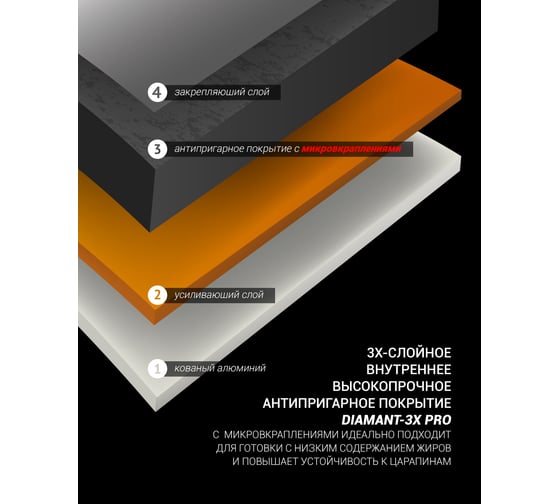 Сковорода Polaris-вок PRO collection-28W кованый алюминий, 28 см 017177
