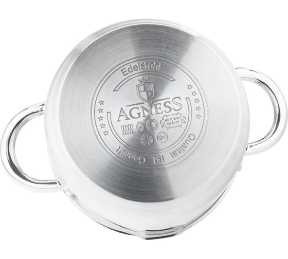 Кастрюля Agness PROFI HOME со стеклянной крышкой, 2 л 18x10.5 см 914-201