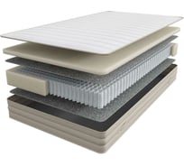 Матрас Askona Smart Block 200x140 MT200х1400002423161
