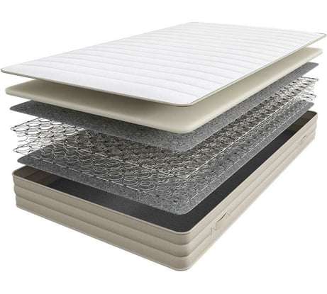 Матрас Askona Optim 200x90 MT200х0900002423134