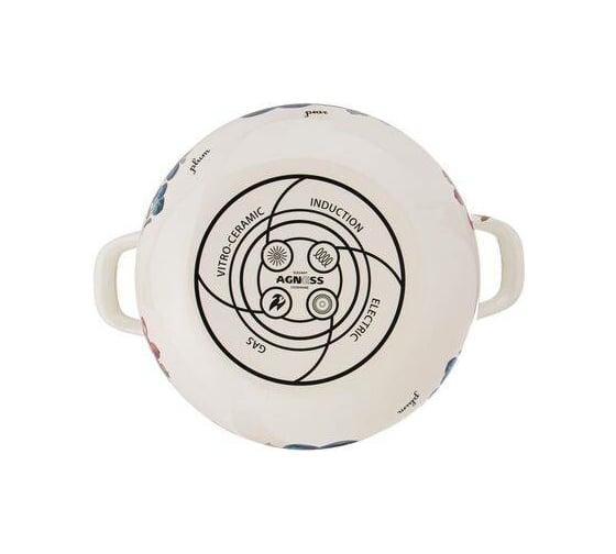 Эмалированная кастрюля Agness Фрукты с эмалированной крышкой 1.5 л 16x10 см 934-555