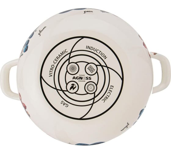 Эмалированная кастрюля Agness Фрукты с эмалированной крышкой 3.6 л 22x13 см 934-558