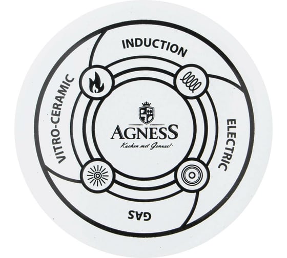 Эмалированный чайник Agness Фландрия 3 л 950-443