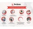 Потолочная сушилка для белья PERFECTO LINEA стальная 2.2 м белая 36-002221 10